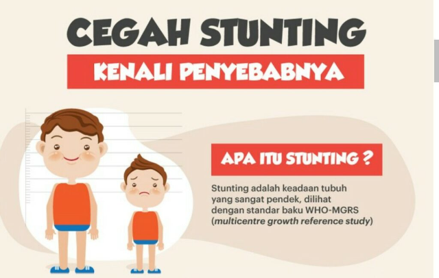 Memahami Stunting: Penyebab, Dampak, dan Upaya Pencegahan